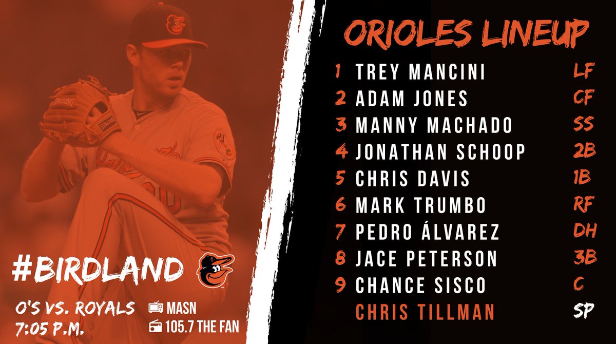 Chris Tillman