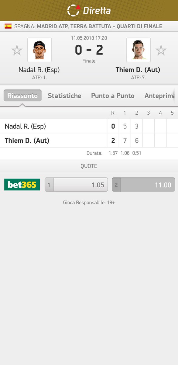 #Thiem