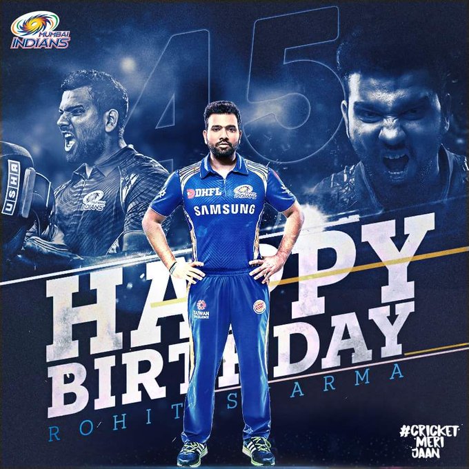 Rohit Sharma’s Birthday Celebration | HappyBday.to