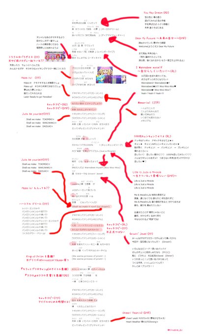 プリマ☆ドンナ?メモリアル!の歌詞考察追記です(2018.05.08)歌詞の考察なのでメロディーコード進行突き詰めたらも プリマ☆ドンナ?メモリアル!の歌詞考察追記です(2018.05.08)歌詞の考察なのでメロディーコード進行突き詰めたらも