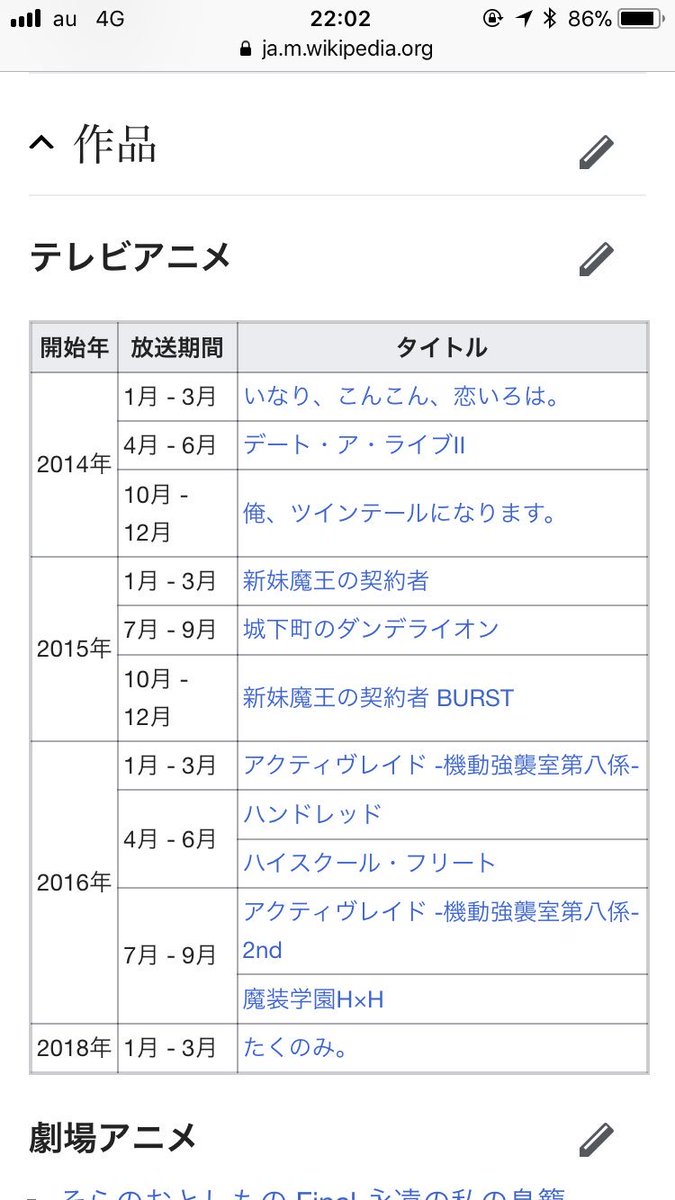 プロダクションアイムズが潰れたことにより城下町のダンデライオン2期が元々絶望的だったのにもう絶対できないレベルになったの プロダクションアイムズが潰れたことにより城下町のダンデライオン2期が元々絶望的だったのにもう絶対できないレベルになったの