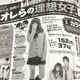 例えば12歳女子の平均身長は152cm、平均体重は43kg、体重の標準偏差は7.63という政府調査のデータがある。これに 例えば12歳女子の平均身長は152cm、平均体重は43kg、体重の標準偏差は7.63という政府調査のデータがある。これに