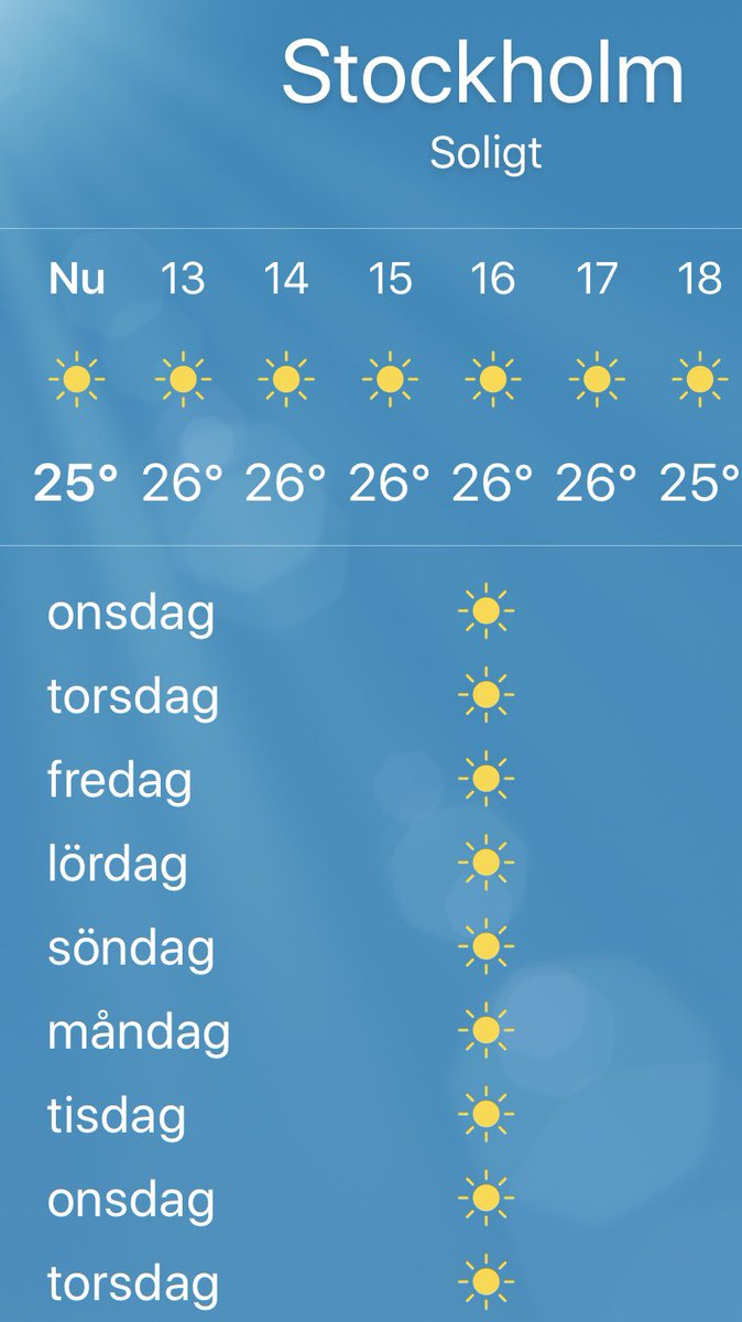 Aldrig sett så mycket sol i min telefon någonsin!!☀️😍 