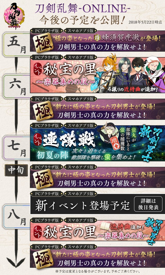 新刀剣男士が2振り登場 さらに新イベも開催 ゲーム 刀剣乱舞 8月までのスケジュールが公開 にじめん