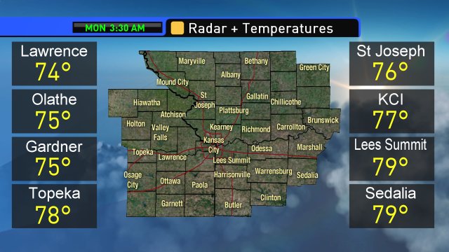 #MOwx