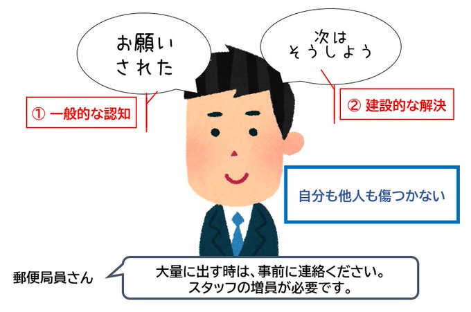 ADHD__botさんのツイート画像