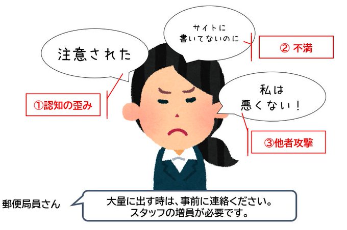 ADHD__botさんのツイート画像