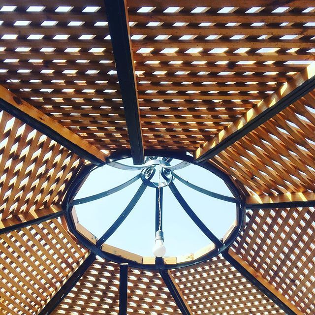 Morning from under roof . Loving my besties new addition https://t.co/PxEnXnOSAb https://t.co/BVJLeciy5x