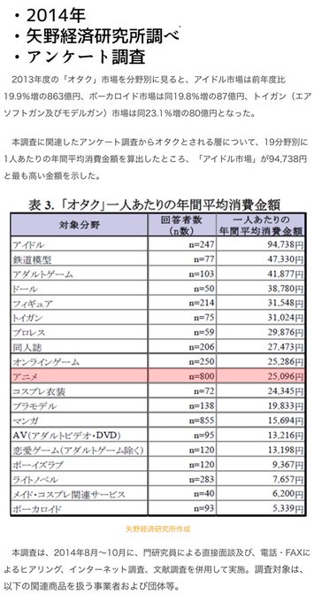 133m17さんのツイート画像