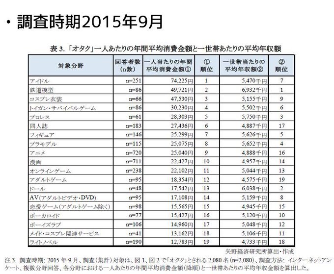 133m17さんのツイート画像