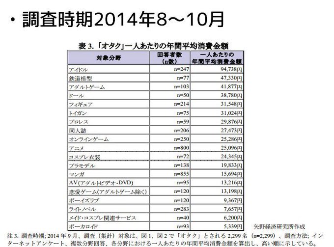 133m17さんのツイート画像