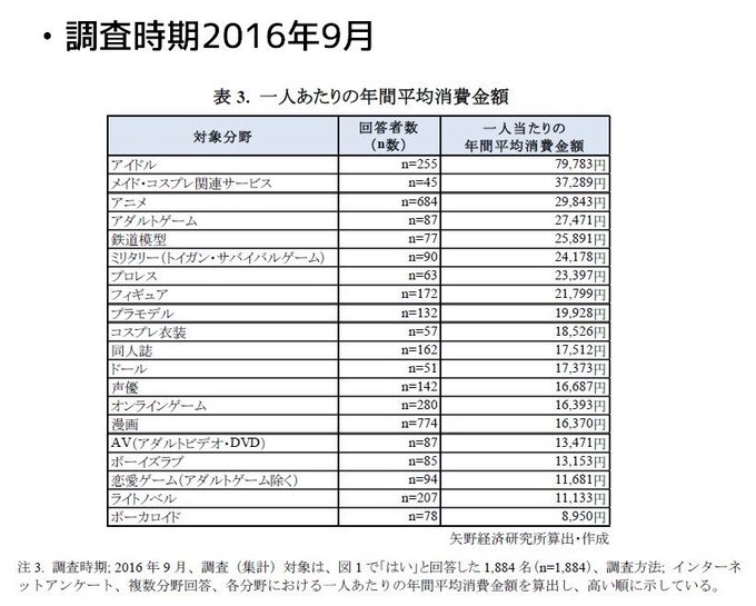 133m17さんのツイート画像