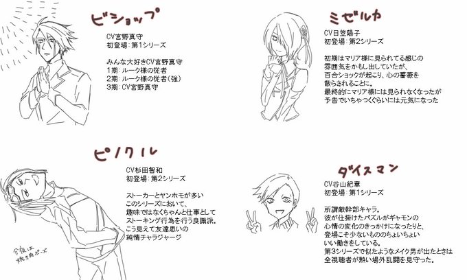 今更感ぱないけどもっともっとファイ・ブレイン~神のパズル~よろしくね!!!! 今更感ぱないけどもっともっとファイ・ブレイン~神のパズル~よろしくね!!!!