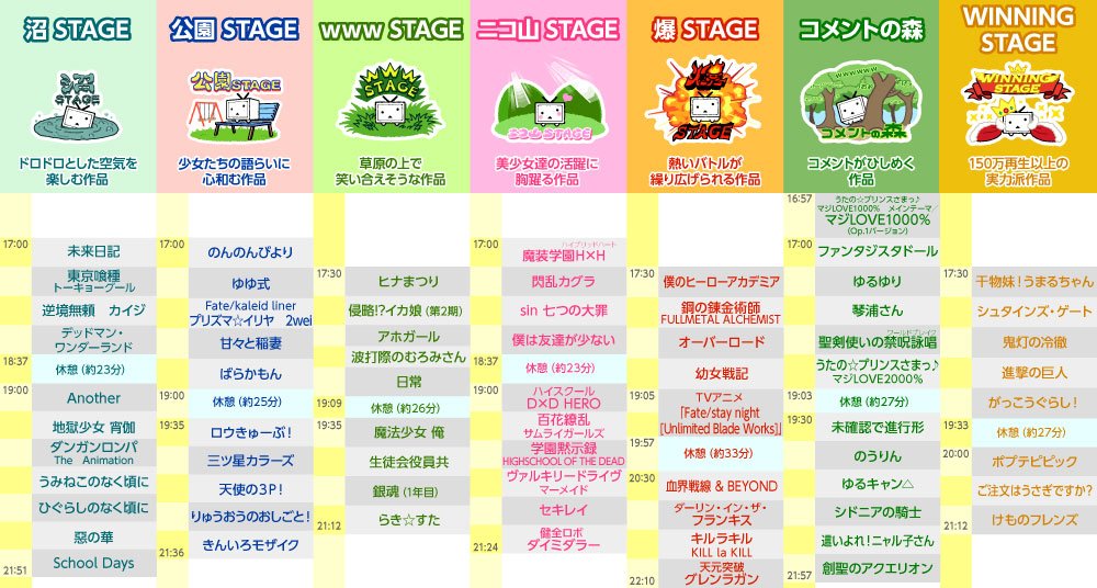 「ご注文はうさぎですか?」などフェス参戦アニメ69作品出揃う | ドワンゴジェイピーnews - 最新の芸能ニュースぞく 「ご注文はうさぎですか?」などフェス参戦アニメ69作品出揃う | ドワンゴジェイピーnews - 最新の芸能ニュースぞく