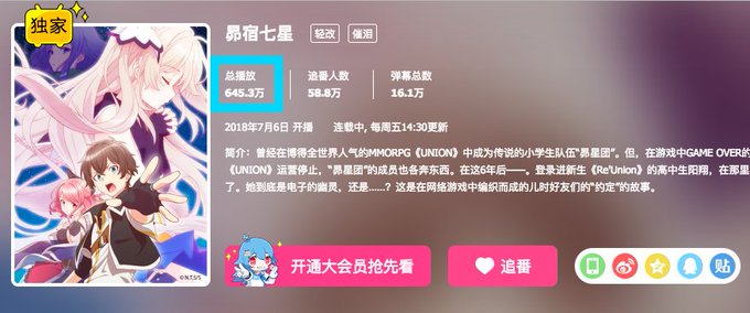 #七星のスバル 中国では、#bilibili にて好評配信中ですが、すでに600万再生を超えました✨次回の、ニコ生&am #七星のスバル 中国では、#bilibili にて好評配信中ですが、すでに600万再生を超えました✨次回の、ニコ生&am