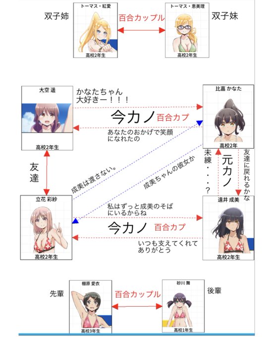 #はるかな はるかなレシーブ元カノと今カノ。元カノを気にするから今カノが嫉妬する。元カノの事は嫌いではないから友達には戻 #はるかな はるかなレシーブ元カノと今カノ。元カノを気にするから今カノが嫉妬する。元カノの事は嫌いではないから友達には戻