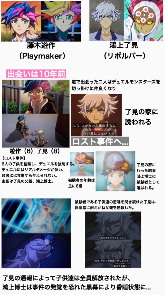 遊戯王VRAINSがハノイ再始動に突入するので、3分で分かる運命の囚人プレゼンを作成した #VRAINS 遊戯王VRAINSがハノイ再始動に突入するので、3分で分かる運命の囚人プレゼンを作成した #VRAINS