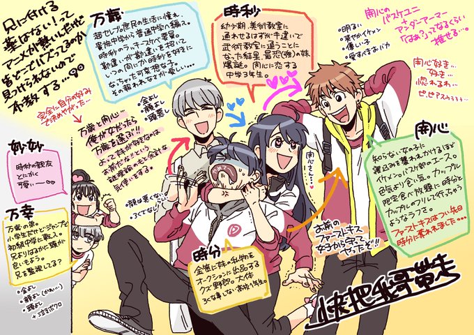 アニメのみ視聴組なんですが個人的に今激アツなので見てほしいんですぅぅう😭😭😭…1話3分半だから…アベマTVで1期フル視聴 アニメのみ視聴組なんですが個人的に今激アツなので見てほしいんですぅぅう😭😭😭…1話3分半だから…アベマTVで1期フル視聴