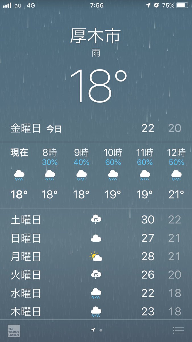 だがしかし、湿度で汗だく。 だがしかし、湿度で汗だく。