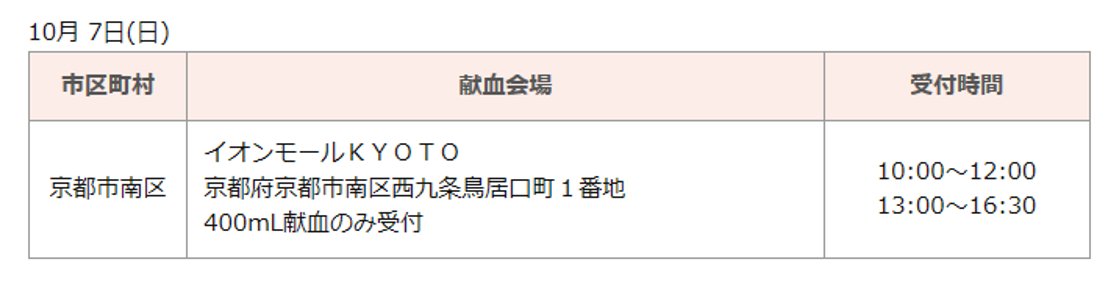 【献血バス情報】現在実施中のキャンペーンはこちら⬇️⬇️アニメ「不機嫌なモノノケ庵」コラボ😍❣️ … … …献血にご協力 【献血バス情報】現在実施中のキャンペーンはこちら⬇️⬇️アニメ「不機嫌なモノノケ庵」コラボ😍❣️ … … …献血にご協力