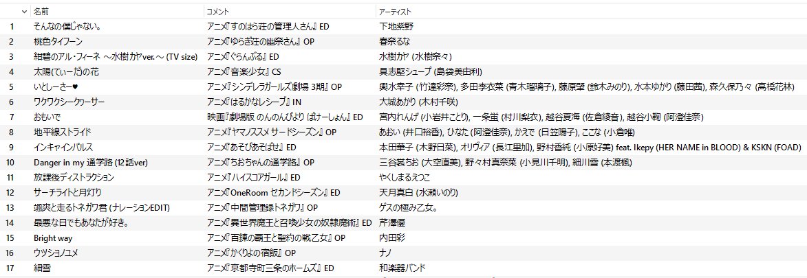 改めて18年夏の #神回ツアター お疲れ様でした。DJタイムですが下地紫野(沖縄出身)を起点に神回ツアターらしい文脈でや 改めて18年夏の #神回ツアター お疲れ様でした。DJタイムですが下地紫野(沖縄出身)を起点に神回ツアターらしい文脈でや