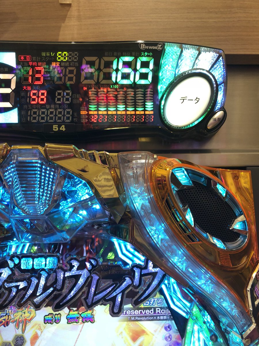 47分の1でこんだけハマるとかモモキュン4なら大事故だぞ 47分の1でこんだけハマるとかモモキュン4なら大事故だぞ