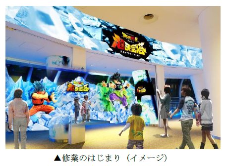 ドラゴンボール超ブロリーÉvénement commémoratif skytree tower pour le fil ドラゴンボール超ブロリーÉvénement commémoratif skytree tower pour le fil