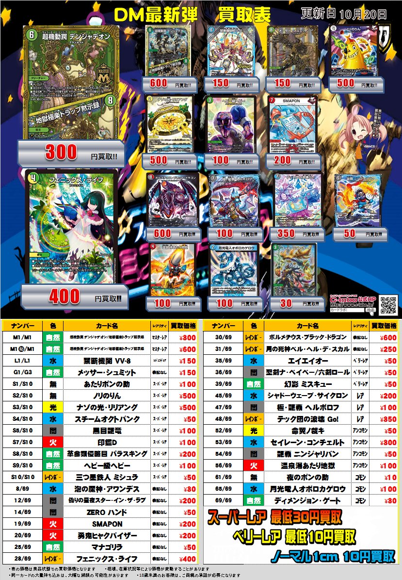 デュエルマスターズ最新弾「DMEX-03 ペリッ!! スペシャルだらけのミステリーパック」買取表を作成いろんなカードがホ デュエルマスターズ最新弾「DMEX-03 ペリッ!! スペシャルだらけのミステリーパック」買取表を作成いろんなカードがホ