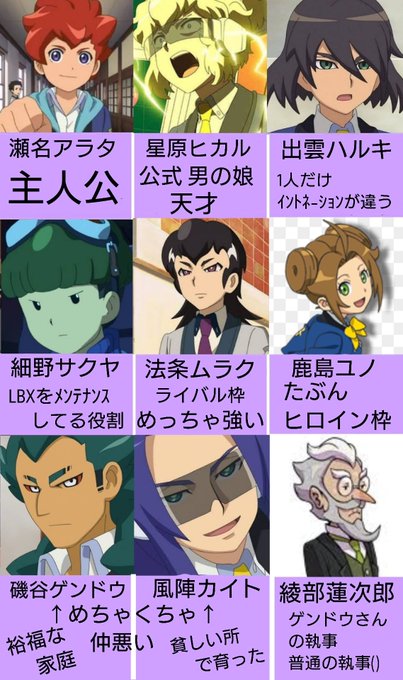 ダンボール戦機warsは?!?!って声が多数あったようなので作りました ダンボール戦機warsは?!?!って声が多数あったようなので作りました