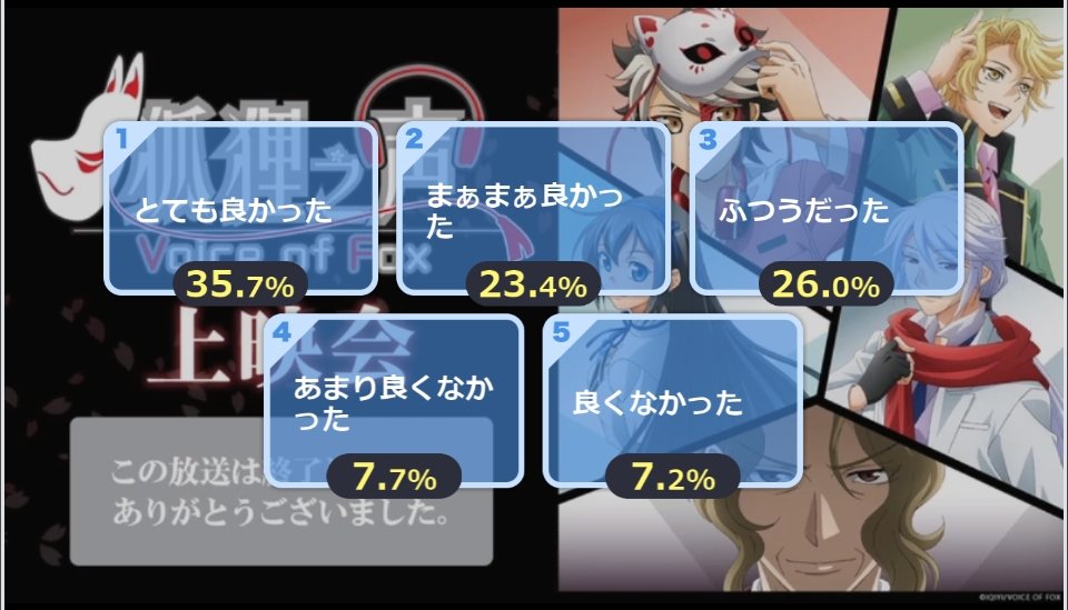 【ニコ生視聴中】「狐狸之声」1話上映会 #狐狸之声今期の中華枠。前半はいまいちだったけど、お前が歌うんかい!?というのは 【ニコ生視聴中】「狐狸之声」1話上映会 #狐狸之声今期の中華枠。前半はいまいちだったけど、お前が歌うんかい!?というのは