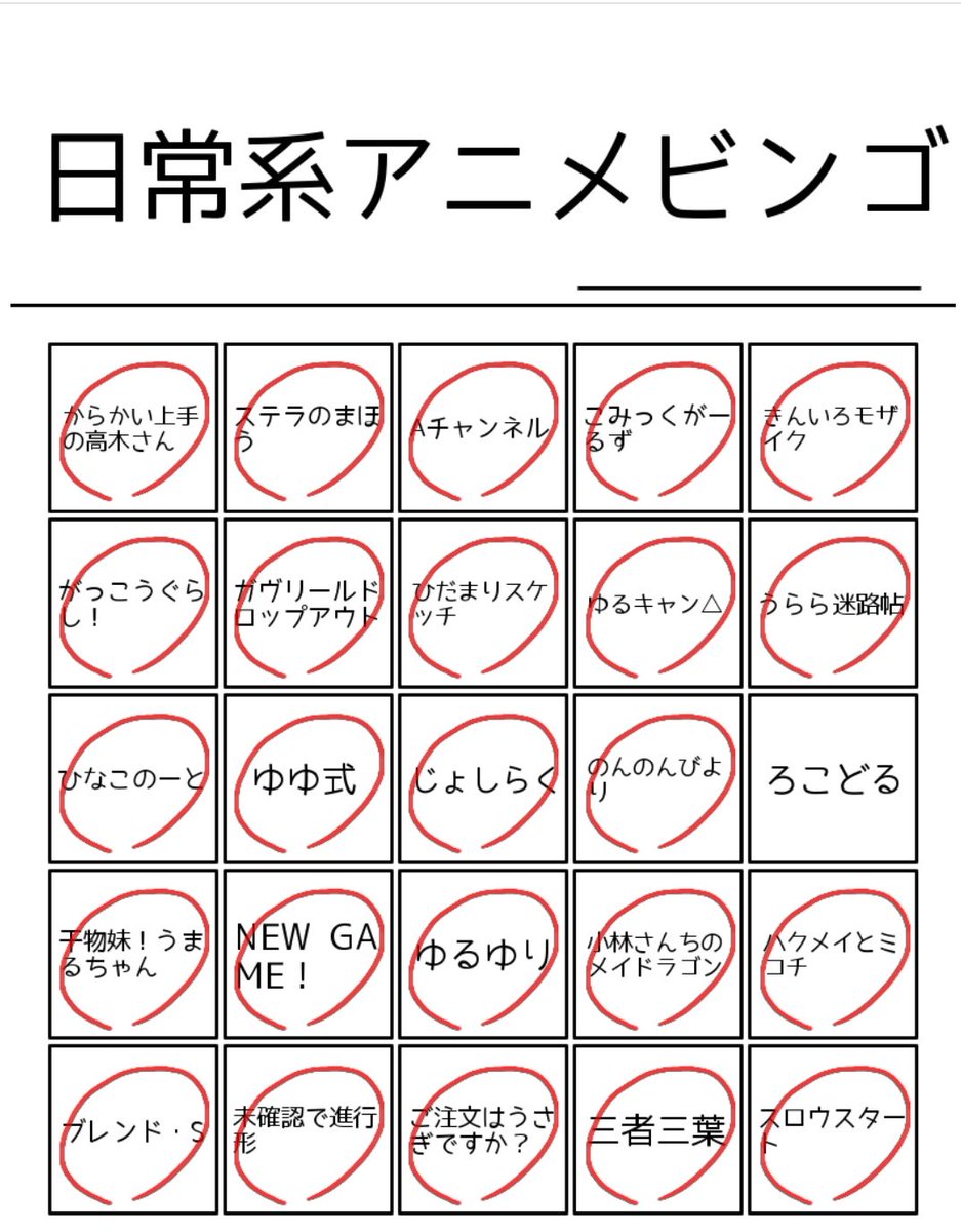 見よう見ようと思ってるけど見れてないんすよ…るこどる…っていうか、みなみけは?日常は?ふらいんぐうぃっちは?GJ部とキル 見よう見ようと思ってるけど見れてないんすよ…るこどる…っていうか、みなみけは?日常は?ふらいんぐうぃっちは?GJ部とキル