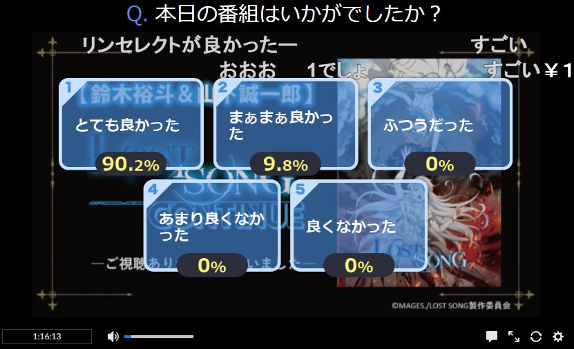 昨日のLOSTSONG;CONTINEの視聴者アンケート、すごかった…ありがとうございます…!11月の放送もお楽しみに… 昨日のLOSTSONG;CONTINEの視聴者アンケート、すごかった…ありがとうございます…!11月の放送もお楽しみに…