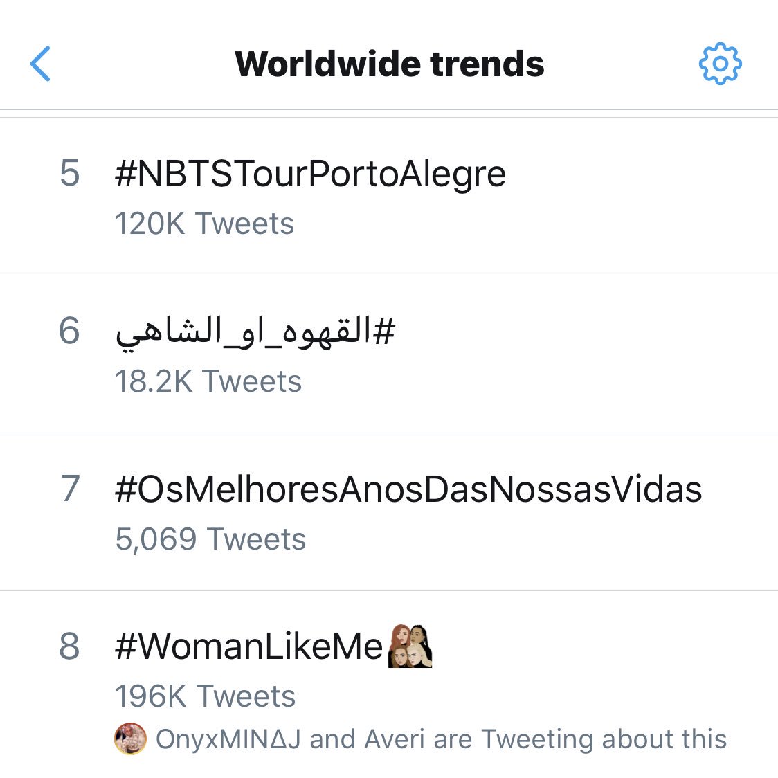 RT @Jawad_Minaj: We are trending!! #WomanLikeMe https://t.co/hwe1uGGG8C