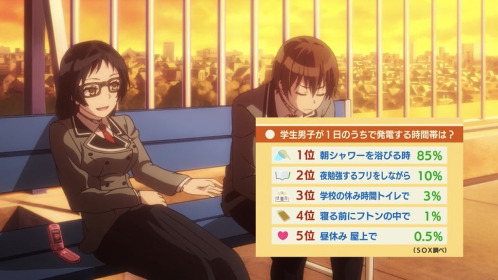 あ、「下ネタという概念が存在しない退屈な世界」ってアニメ観たんだけど、めちゃくちゃ面白いねwww あ、「下ネタという概念が存在しない退屈な世界」ってアニメ観たんだけど、めちゃくちゃ面白いねwww