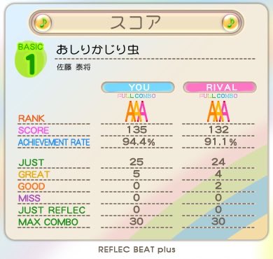 おしりかじり虫をプレー! Score:135 AR:94.4 #rb_plus おしりかじり虫をプレー! Score:135 AR:94.4 #rb_plus