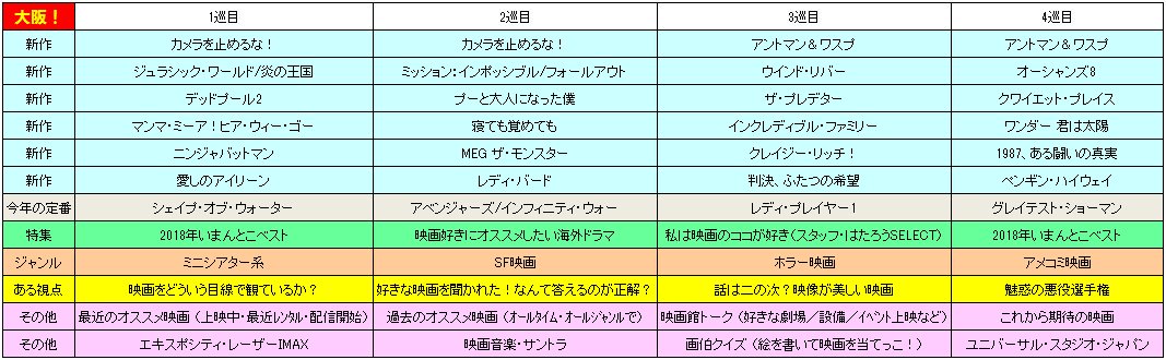 一巡目のニンジャバットマンとエキスポシティ・レーザーIMAXはそれぞれ1人でしたぜ... 一巡目のニンジャバットマンとエキスポシティ・レーザーIMAXはそれぞれ1人でしたぜ...