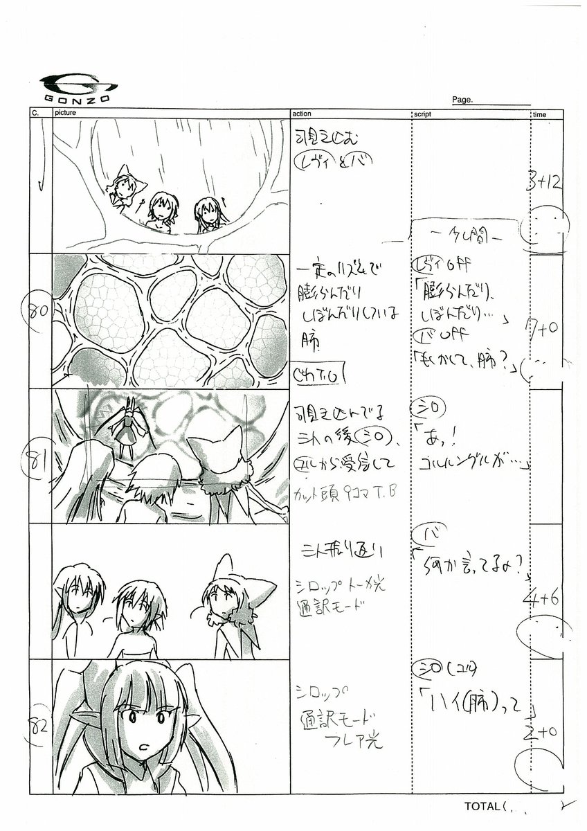 続けて絵コンテをアップ。今日はここまで。 レヴィアタンとバハムートも一緒に覗き込んで(一定のリズムで膨らんだりしぼんだり 続けて絵コンテをアップ。今日はここまで。 レヴィアタンとバハムートも一緒に覗き込んで(一定のリズムで膨らんだりしぼんだり