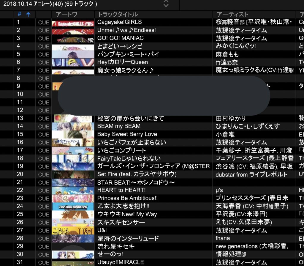 アニレークありがとうございました!!一日中はしゃぎまわって、めちゃくちゃ楽しかったです!!DJでもけいおん沢山かけれてよ アニレークありがとうございました!!一日中はしゃぎまわって、めちゃくちゃ楽しかったです!!DJでもけいおん沢山かけれてよ