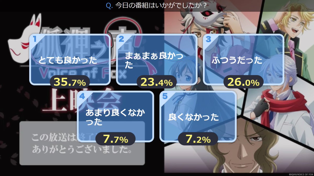 今期の中華枠。男性アイドルモノかと思っていたが、主人公がゴーストシンガーという意外な展開w歌う時に謎の仮面を付ける謎仕様 今期の中華枠。男性アイドルモノかと思っていたが、主人公がゴーストシンガーという意外な展開w歌う時に謎の仮面を付ける謎仕様