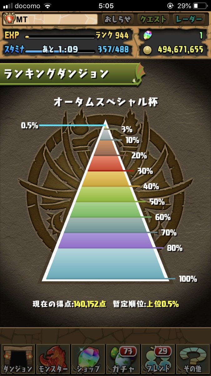 ランダン更新!これ以上は自分にはきつい#ランダン#パズドラ ランダン更新!これ以上は自分にはきつい#ランダン#パズドラ