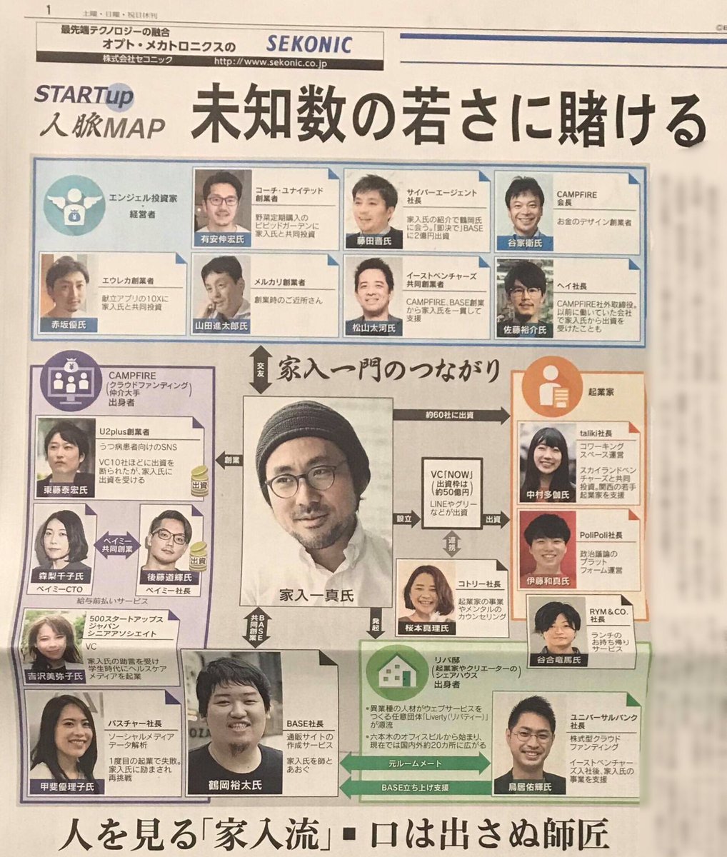 森さんも載っていて嬉しいです。素敵な記事を、ありがとうございます。パンチラインが弱いことしか言えなかったので、反省してい 森さんも載っていて嬉しいです。素敵な記事を、ありがとうございます。パンチラインが弱いことしか言えなかったので、反省してい