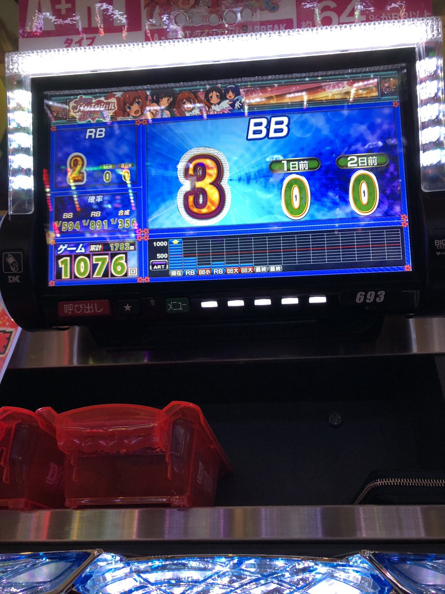 A SLOTツインエンジェルBREAKとは? A SLOTツインエンジェルBREAKとは?