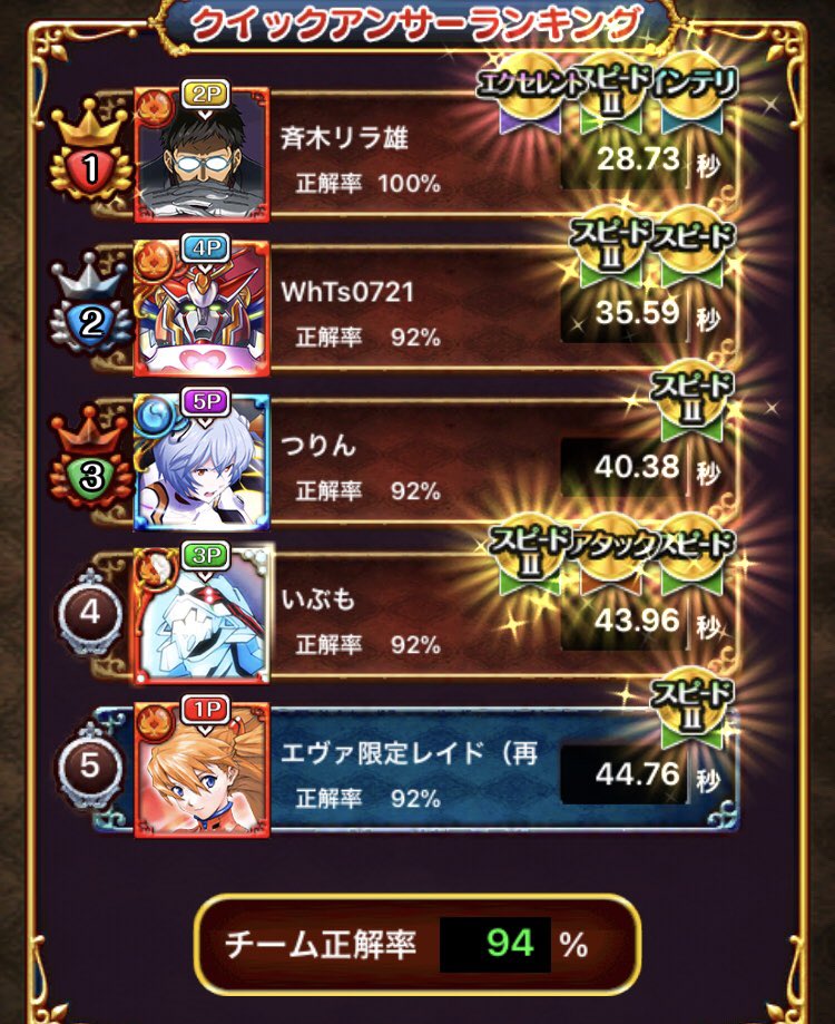 連日のエヴァレイドありがとうございました‼︎しかし、、エヴァ問こない。ごめんなさ〜い(੭ु ˃̶͈̀ ω ˂̶͈́)੭ु 連日のエヴァレイドありがとうございました‼︎しかし、、エヴァ問こない。ごめんなさ〜い(੭ु ˃̶͈̀ ω ˂̶͈́)੭ु