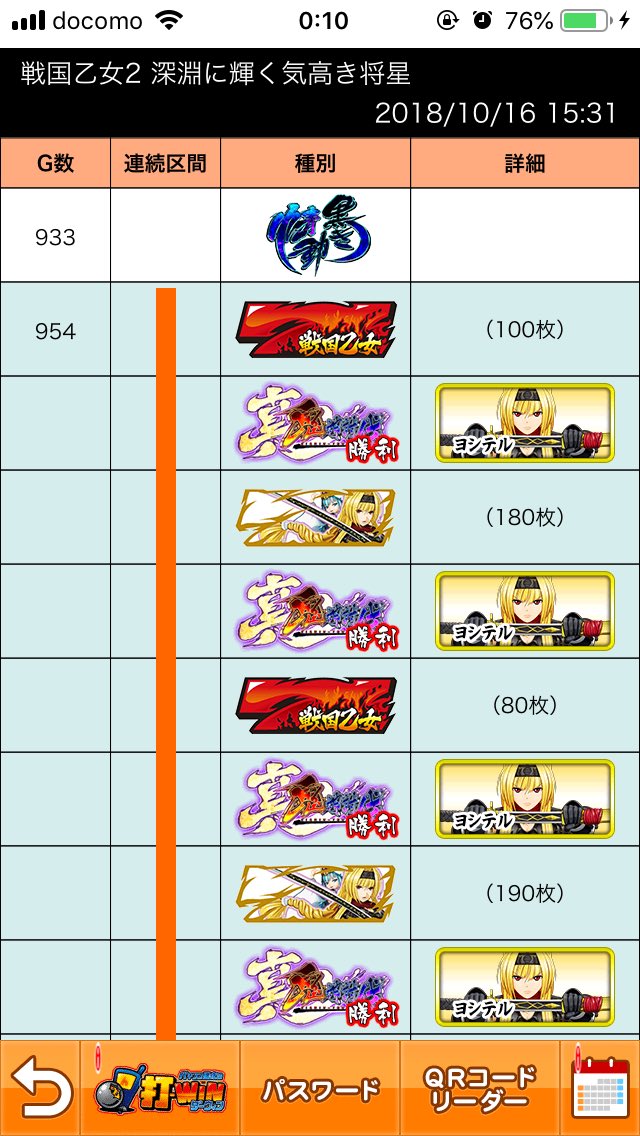 ゲーム落ち着いたので今日のまとめ昼からマンモス良さげ番長3ベル39ハマり打って57対決スルー7対決スルー天国抜けやめ。結 ゲーム落ち着いたので今日のまとめ昼からマンモス良さげ番長3ベル39ハマり打って57対決スルー7対決スルー天国抜けやめ。結
