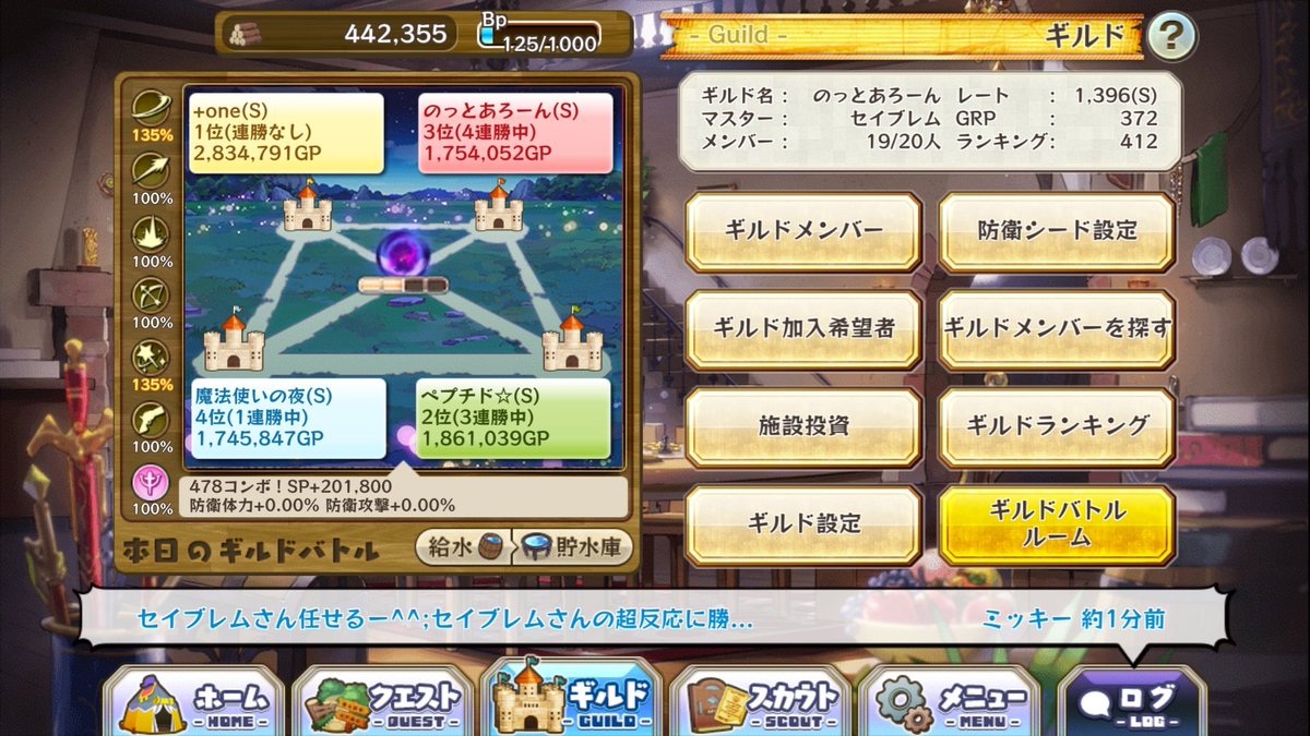 【ギルメン募集!】『のっとあろーん』です。最高ランク100位。調整ギルドとしては実力トップ層です!勝つことよりも報酬を目 【ギルメン募集!】『のっとあろーん』です。最高ランク100位。調整ギルドとしては実力トップ層です!勝つことよりも報酬を目
