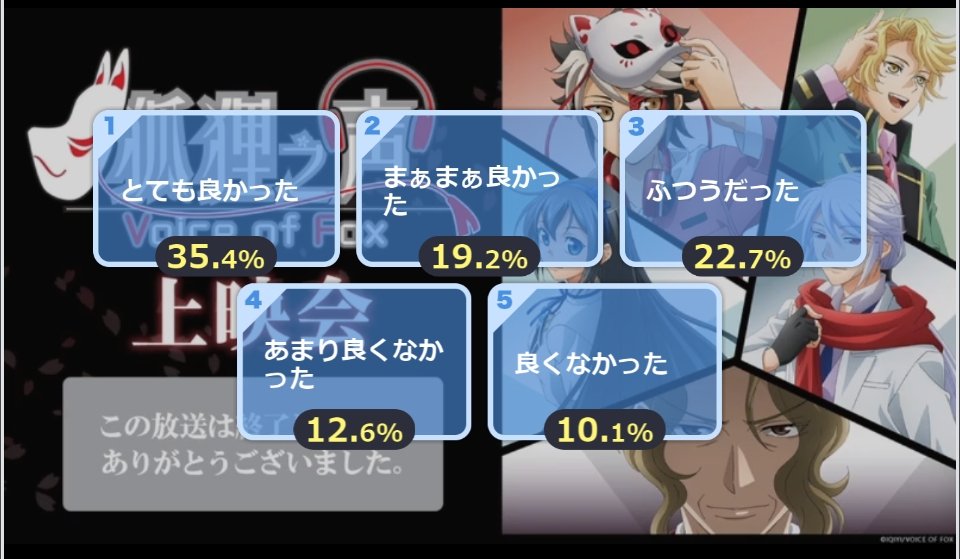 【ニコ生視聴中】「狐狸之声」2話上映会 #狐狸之声中華臭より昭和臭がする… 【ニコ生視聴中】「狐狸之声」2話上映会 #狐狸之声中華臭より昭和臭がする…