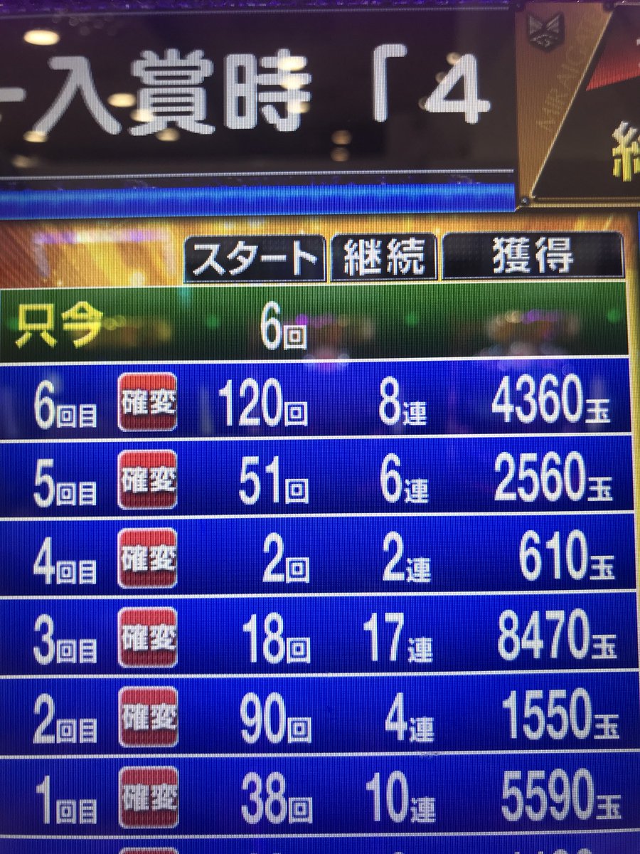 甘ネギまが確実に壊れたw 甘ネギまが確実に壊れたw