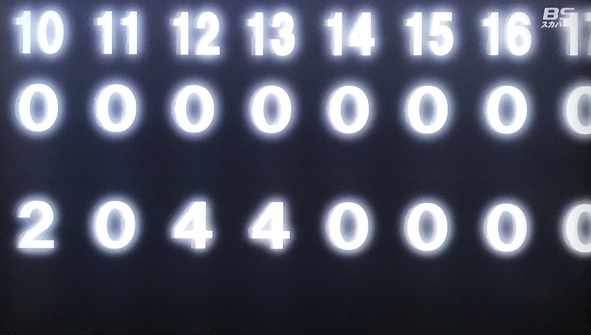アニメ版グラゼニ、延長入ってから後攻が怒涛の攻めをみせて10-0とリードするもなぜか延長18回まで試合をしてしまうwww アニメ版グラゼニ、延長入ってから後攻が怒涛の攻めをみせて10-0とリードするもなぜか延長18回まで試合をしてしまうwww
