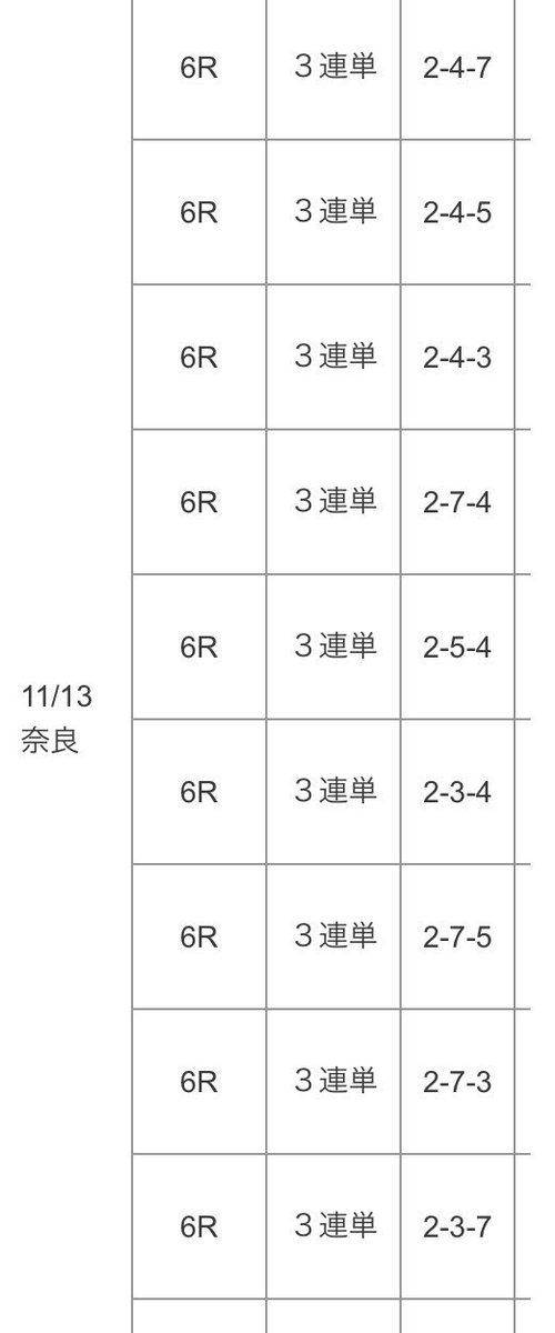 競女いませんか? 競女いませんか?