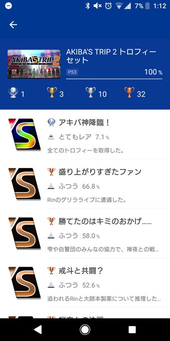 アキバズトリップ2、トロコン完了。vita版を3年前にトロコンして以来の、久しぶりのプレイでした(^-^)#アキバズトリ アキバズトリップ2、トロコン完了。vita版を3年前にトロコンして以来の、久しぶりのプレイでした(^-^)#アキバズトリ